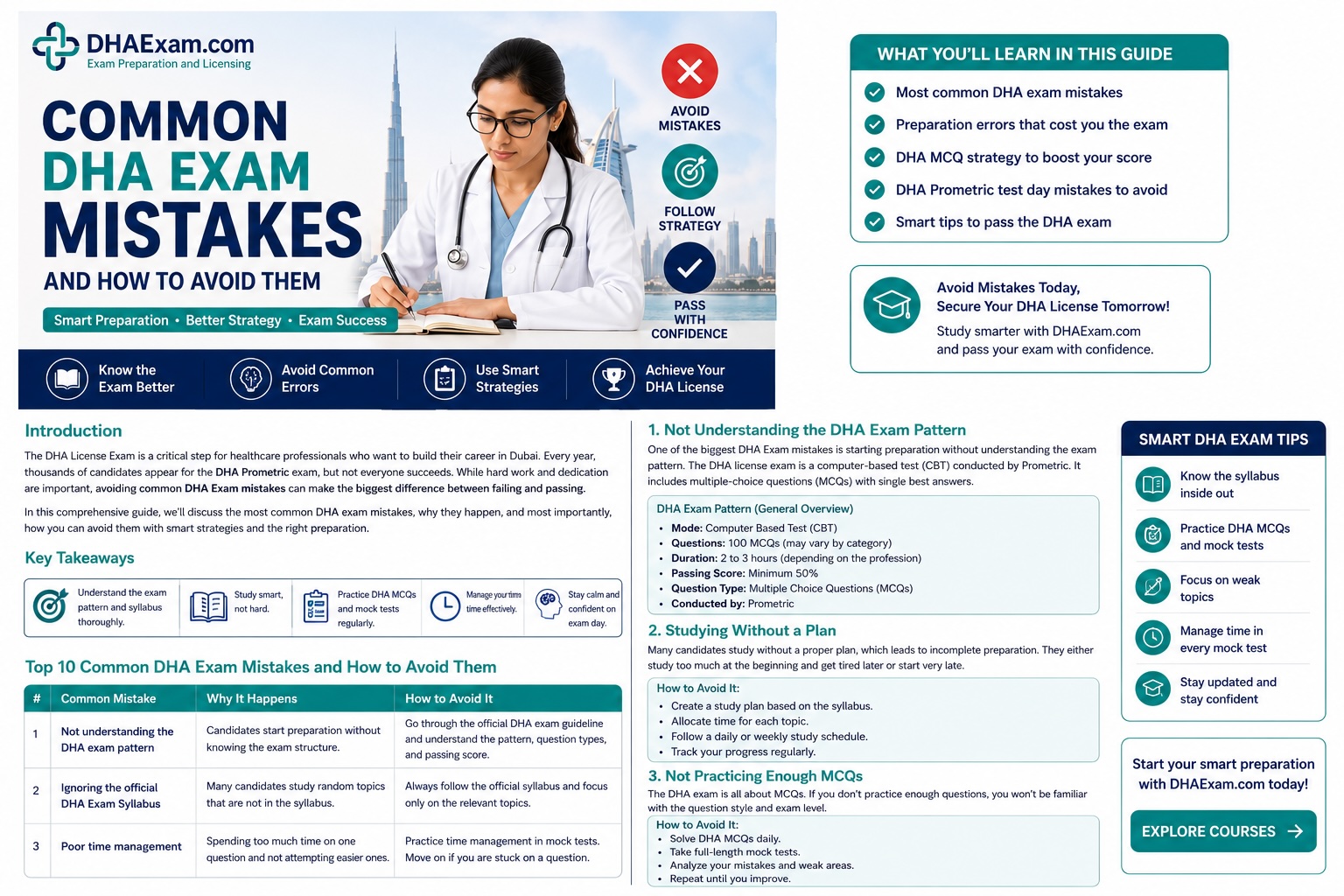 Dha Exam Mistakes: Common Errors And How To Avoid Them
