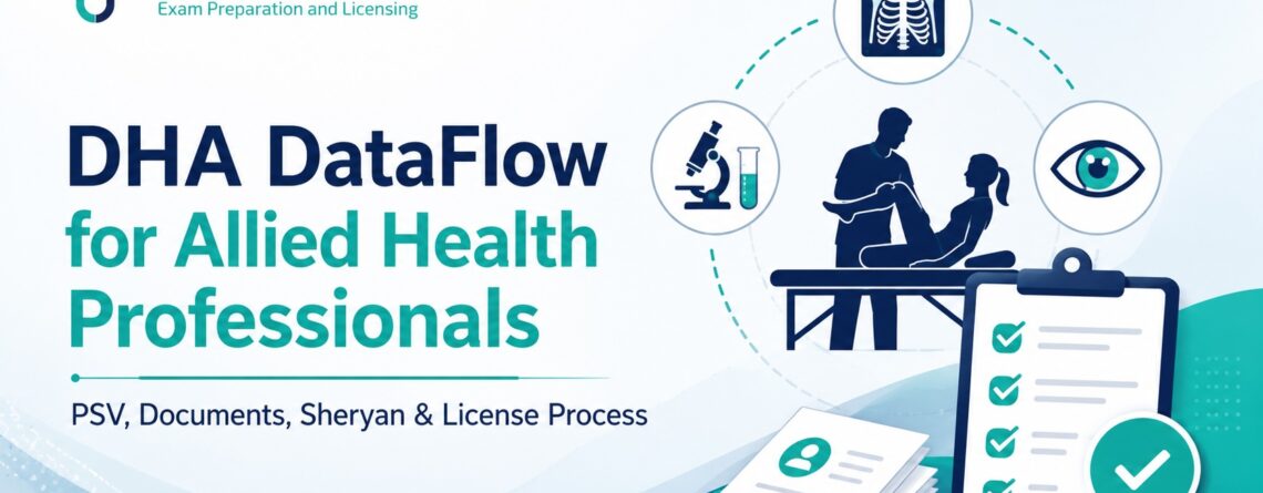 dha-dataflow-for-allied-health-professionals
