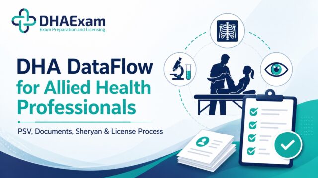 dha-dataflow-for-allied-health-professionals