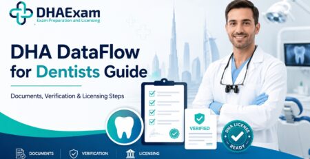 Dha-Dataflow-For-Dentists-Guide