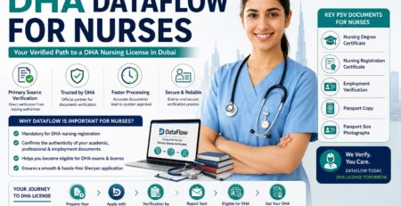 Dha-Dataflow-For-Nurses-Guide