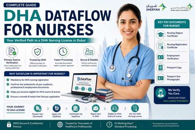 dha-dataflow-for-nurses-guide