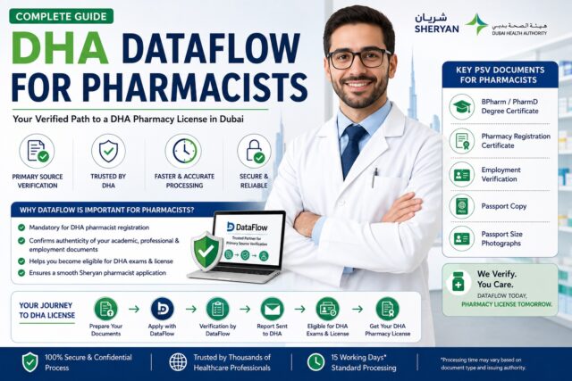dha-dataflow-for-pharmacists-guide