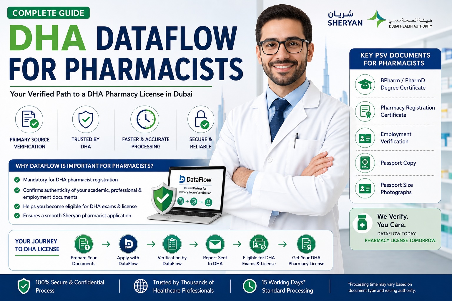 dha-dataflow-for-pharmacists-guide