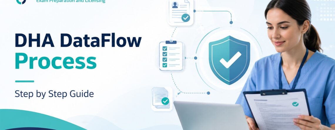 dha-dataflow-process-step-by-step