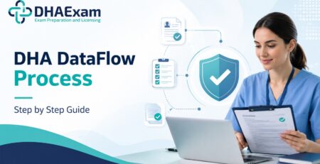 Dha-Dataflow-Process-Step-By-Step