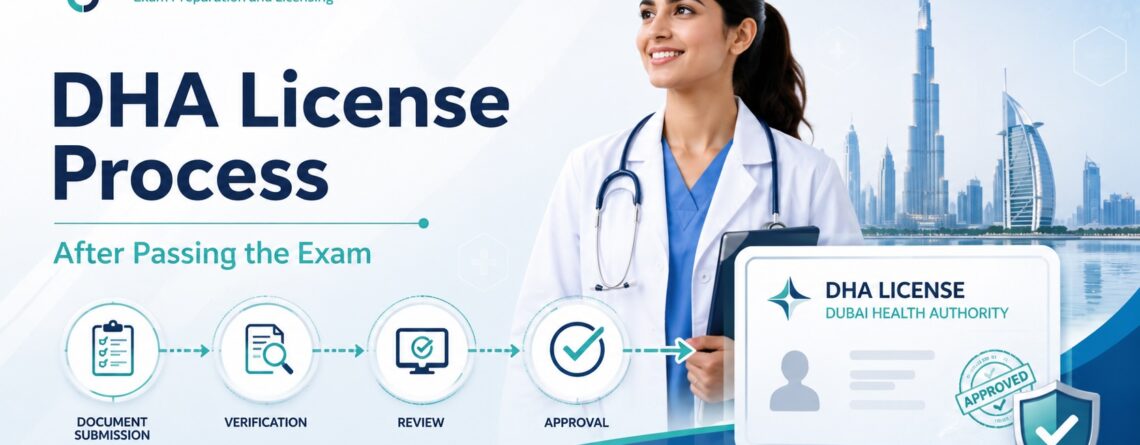 dha-license-process-after-passing-exam