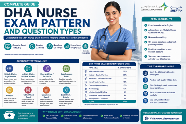 dha-nurse-exam-pattern-question-types