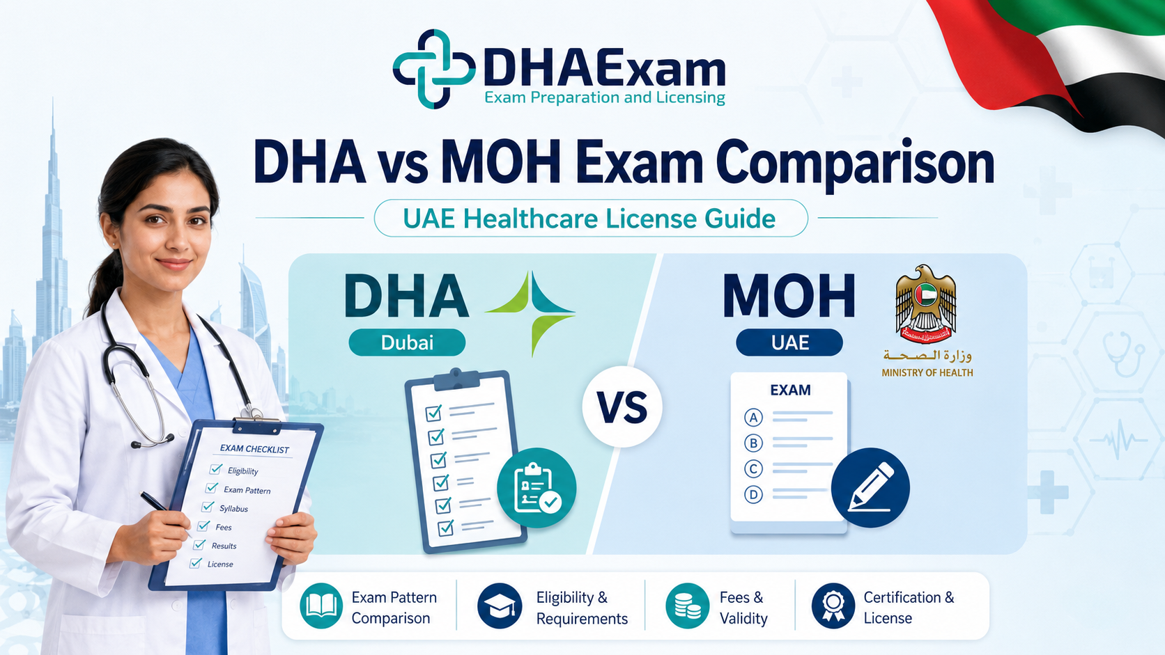 dha-vs-moh-exam-comparison