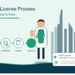 DHA Professional License Guide for Beginners